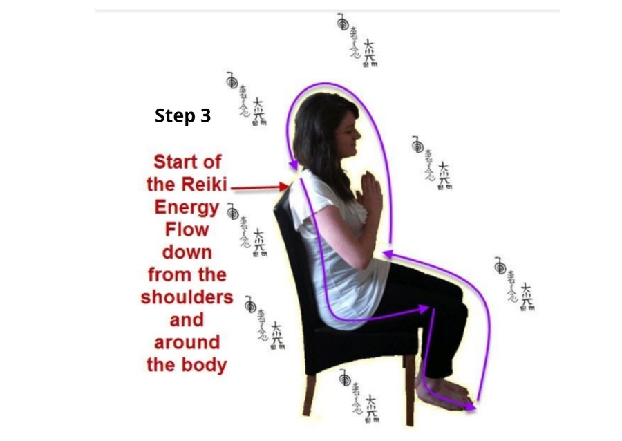 Step 3 (Standing Behind The Reiki Student)