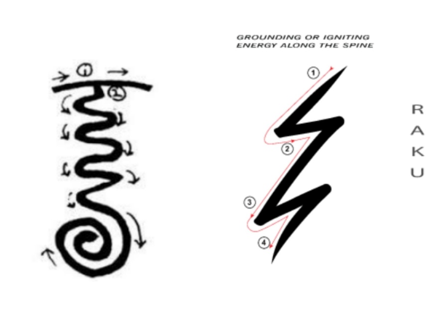 Raku Symbol