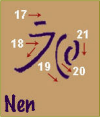Nen: manual arrows identify short stroke 17, sweeping stroke 18 and nested downward curling strokes 19, 20 and 21.