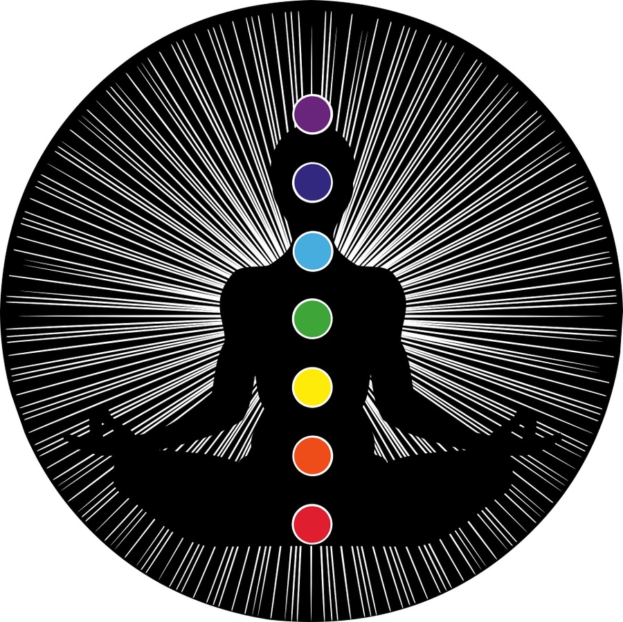 Chakra colors