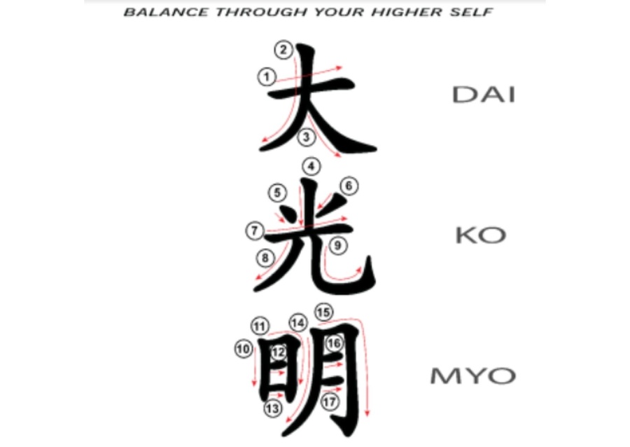 The Reiki Master Symbol Dai Ko Myo How To Draw It Free Reiki Course The Reiki Master Symbol Dai Ko Myo How To Draw It Free Reiki Course