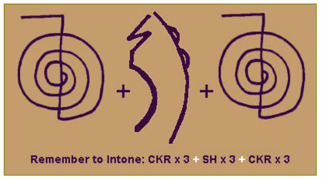 The manual’s Cho Ku Rei, Sei Hei Ki, Cho Ku Rei sequence shown side by side.