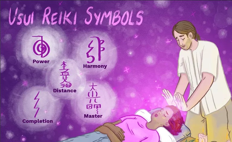 Top Magical Reiki Symbols